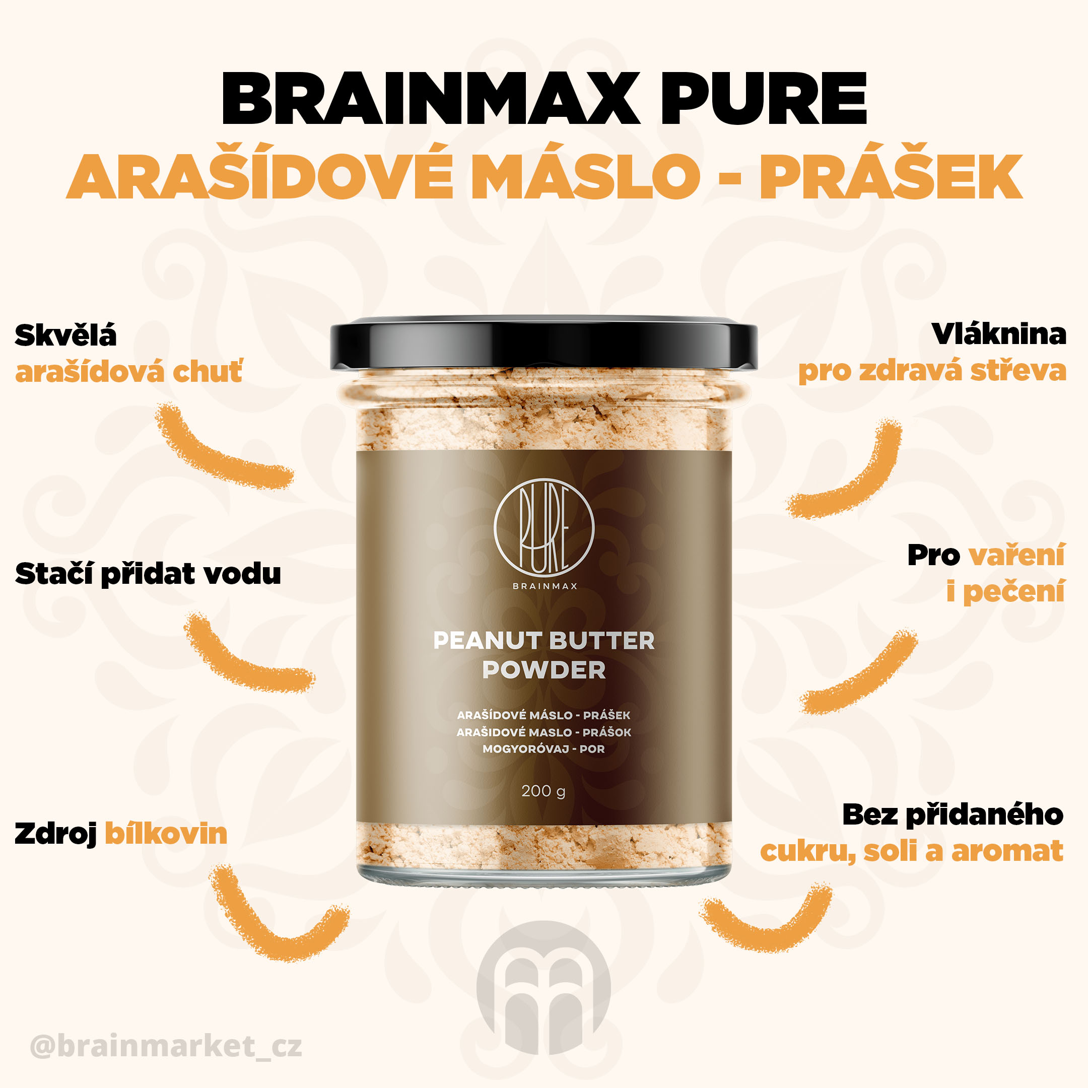 Infografika masła orzechowego w proszku brainmarket CZ